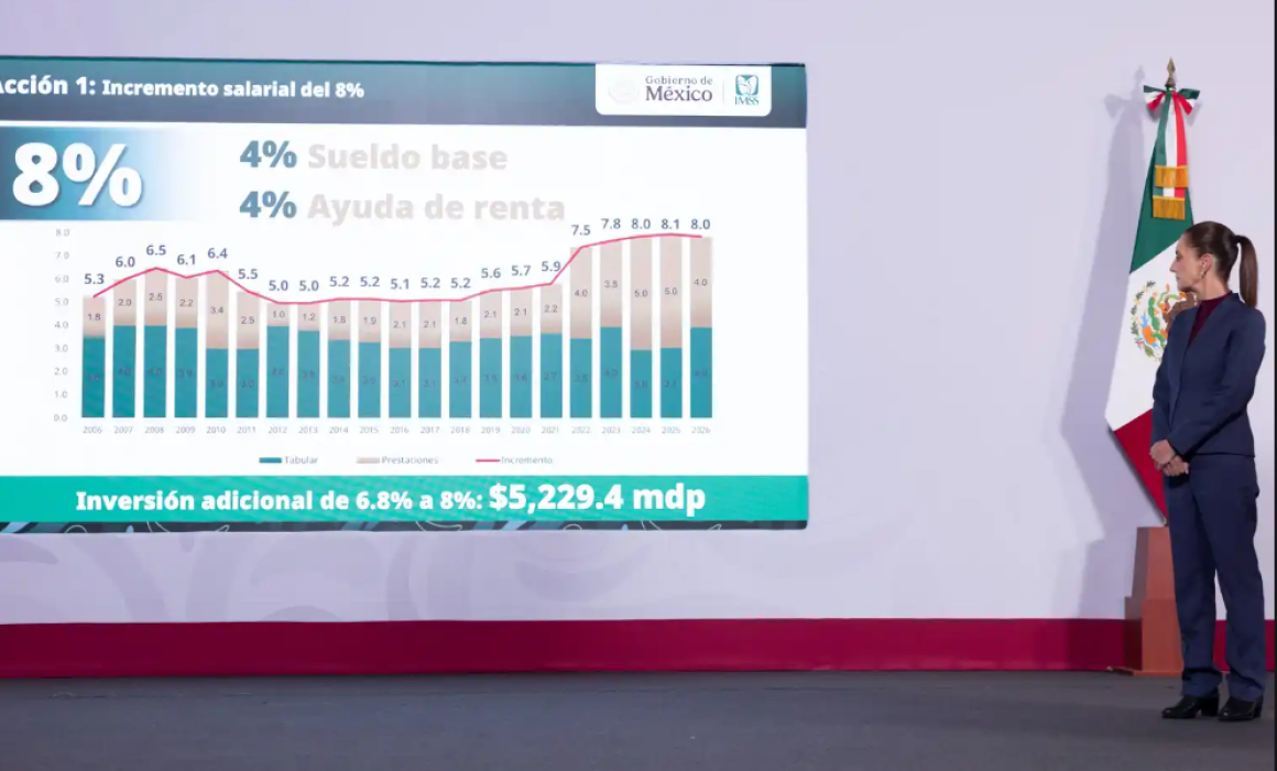 Sheinbaum anuncia 12 acciones en 120 días para mejorar atención del IMSS